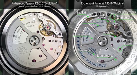 panerai p 9010|panerai p 9010 downgrade.